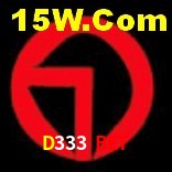 Jackpots e promoções na D333 Bet